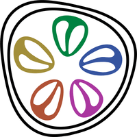 Herborika logo